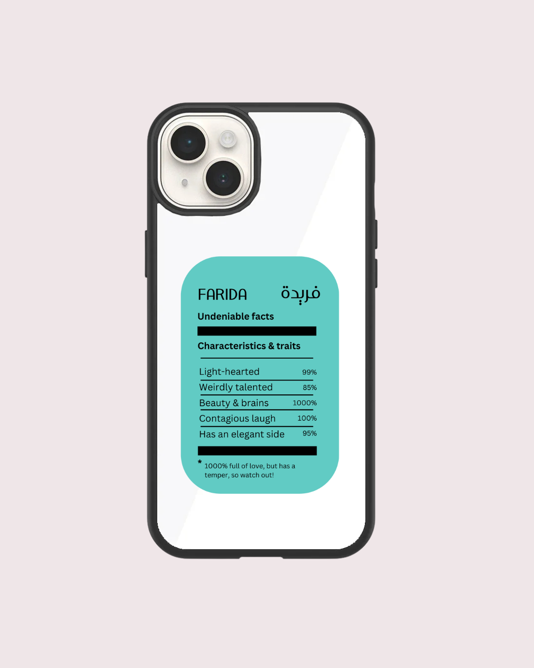 The Farida Case